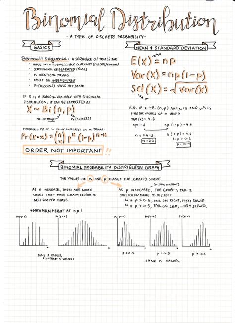 let do A Level Maths Notes, Econometrics Notes, Statistics Notes Aesthetic, Algebra 2 Notes Aesthetic, Actuarial Science Aesthetic, Epidemiology Aesthetic, Statistics Aesthetic, Stats Notes, A Level Maths