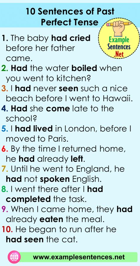 10 Sentences of Past Perfect Tense Examples - Example Sentences Past Perfect Tense Examples, Tenses Sentences, Past Perfect Tense, Tense Structure, Spoken Hindi, Conditional Sentences, English To Hindi, Workplace Motivation, 10 Sentences