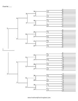 Download this seven generation ancestor chart template, perfect for those with a long genealogy and family history. The template has a professional look and in order to preserve space it uses numbers instead of labels to represent branches. Available to download in a PDF format. Printable Family Tree, Family Tree Forms, Family Tree Templates, Blank Family Tree Template, Genealogy Templates, Free Family Tree Template, Blank Family Tree, Family Tree Worksheet, Ancestry Tree