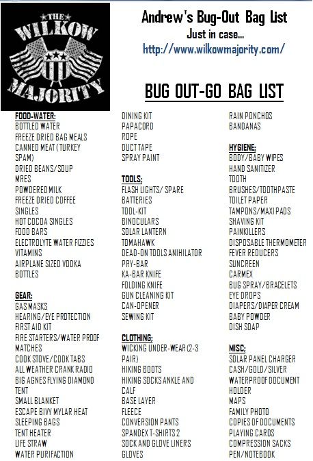 Bug Out Bag List But Out Bag, Survival Pack List, Emergency Prep List, Big Out Bag List, Survival Bag List, Bugout Bag Ideas, Bugout Bag List, Go Bag List, Bug Out Bag List