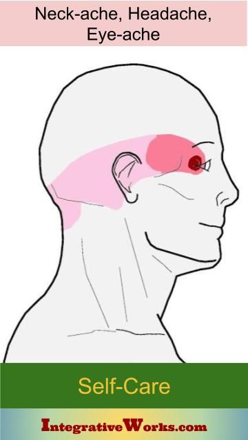 Trigger Points, Neckche Headache Eyeache | Integrative Works Eye Activities, Headache Behind Eyes, Punkty Spustowe, Neck Ache, Eye Pain, Doctor Advice, Health And Fitness Magazine, Healthy Diet Tips, Migraine Headaches