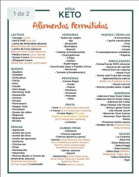 Keto Menu, Recetas Keto, Healthy Lifestyle Food, Keto Diet Meal Plan, Interesting Food Recipes, Keto Diet Recipes, Ketogenic Diet, Diet Recipes, Keto Diet