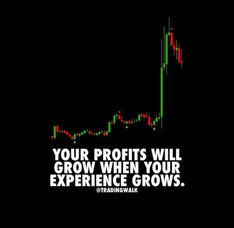 Share Market Quotes, Traders Quotes, Trading Emotions, Chart Trading, Trading Motivation, Trading Learning, Trading Plan, Trading Psychology, Stock Market Quotes