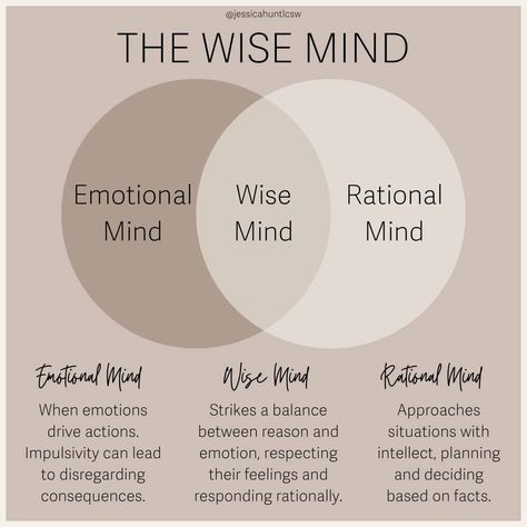 In stressful situations or when facing tough choices, use the "wise mind" to find a middle ground between emotional and rational thinking. It helps you make balanced, thoughtful decisions by considering both your feelings and logic. To tap into your wise mind, take a deep breath, pause, and ask yourself what both your heart and head are saying and then find the balance between the two. Rational Thinking Quote, Rational Quotes, Rational Thinking, Wise Mind, Life Transitions, Stressful Situations, Ask Yourself, Take A Deep Breath, Mental And Emotional Health