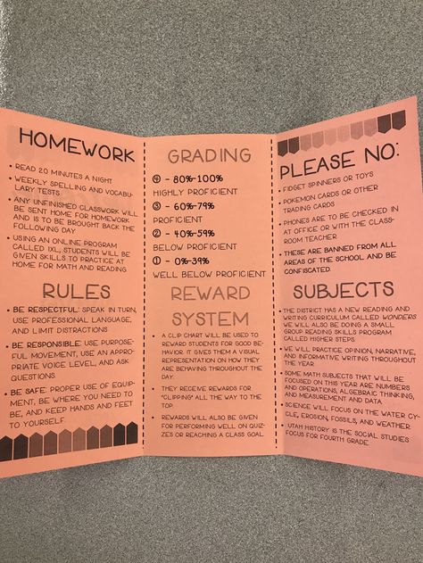 Mtss Coordinator, Meta Cognition, Teacher Organizer, Goal Sheets, Behavior Specialist, Teacher Brochure, Teacher Forms, 5th Grade Classroom, Back To School Night