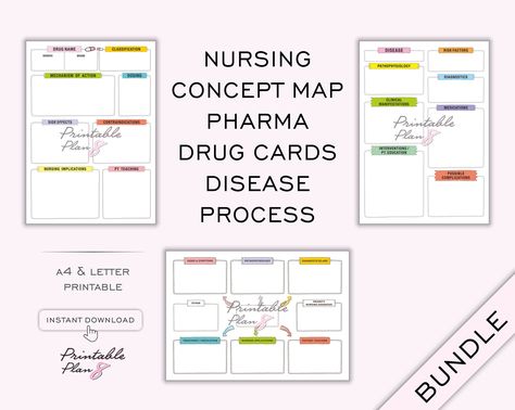 Excited to share the latest addition to my #etsy shop: Nursing Study Bundle, Concept Map, Pharmacology Drug Note Cards, Pathophysiology Disease Process Template, Nursing School, A4-LETTER, https://etsy.me/377dtSU #nursingconceptmap #pathophysiology #pharmacologycards # Pharmacology Template, Pharmacology Notes, Nursing Concept Map, Concept Map Template, Nursing Pharmacology, Nursing School Motivation, Pharmacology Nursing, Nursing School Tips, Med Surg