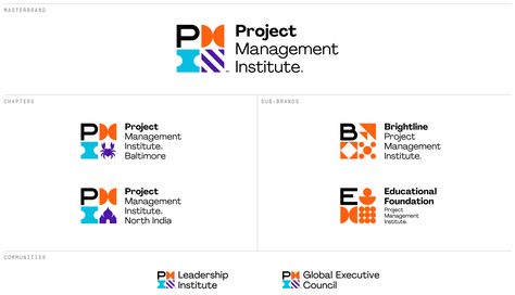 Brand New: New Logo and Identity for Project Management Institute by Superunion Project Management Logo, Creative Business Logo, Management Logo, Conference Logo, Cake Logo Design, Brand Architecture, Logo And Identity, Food Graphic Design, Education Logo