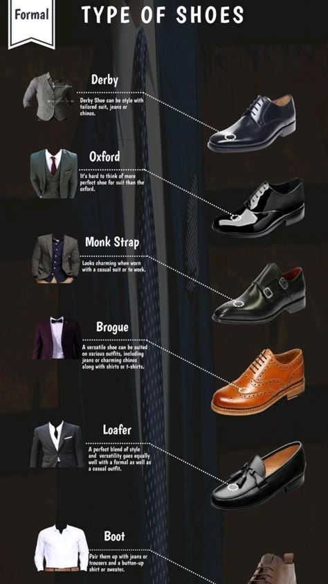 Mens Dress Attire, Tie A Tie Easy, Mens Dress Shoes Guide, Bond Style, Shoes Guide, James Bond Style, Men Dress Shoes, Chino Pants Men, Dress Attire