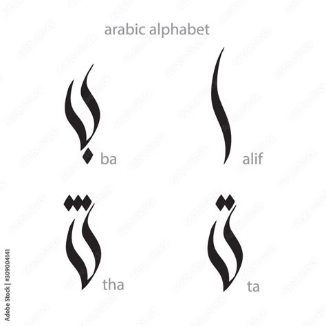 Arabic Calligraphy Art Names, Arabic Language Day, Arabic Calligraphy Letters, Couple Wrist Tattoos, Calligraphy Tattoo Fonts, Arabic Calligraphy Fonts, Tattoo Name Fonts, Letters Calligraphy, Tattoo Fonts Alphabet