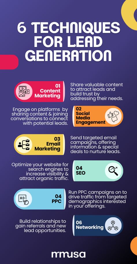 Having a hard time growing your customer base? In this pin we reveal 6 proven lead generation techniques to supercharge your business! Learn how to attract and convert leads like a pro.  Ready to skyrocket your leads? Contact us today! 📩  #leadgeneration #leads #digitalmarketing #MMUSA Lead Generation Creative Ads, Leads Generation, Social Media Lead Generation, Digital Marketing Services Ads, Channels Of Distribution Marketing, Contact Us, Creative Ads, Lead Generation, Twitter Instagram