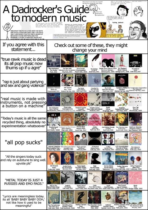 Radiohead Guide, Music Flowchart, Artists To Listen To, Albums To Listen To, Music Essentials, Music Nerd, This Generation, Song Suggestions, Music Recommendations