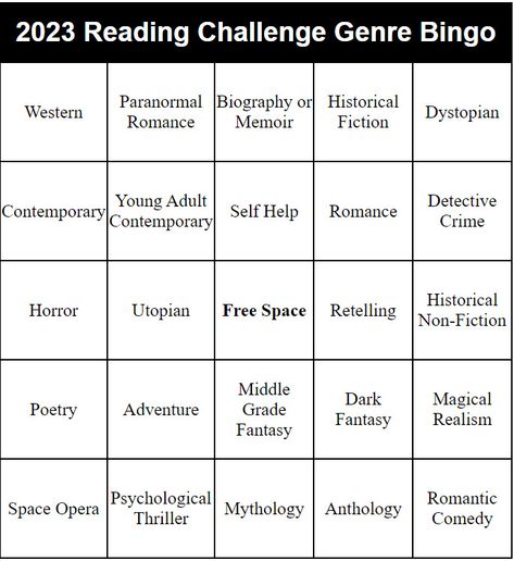 2022 & 2023 Reading Challenge - 2023 Yearly Challenges: Genre Bingo - 2023 Showing 1-17 of 17 | Goodreads Yearly Challenges, Genre Challenge, Dystopian Romance, Reading List Challenge, List Challenges, Unread Books, Reading Challenge, Space Opera, Contemporary Romances