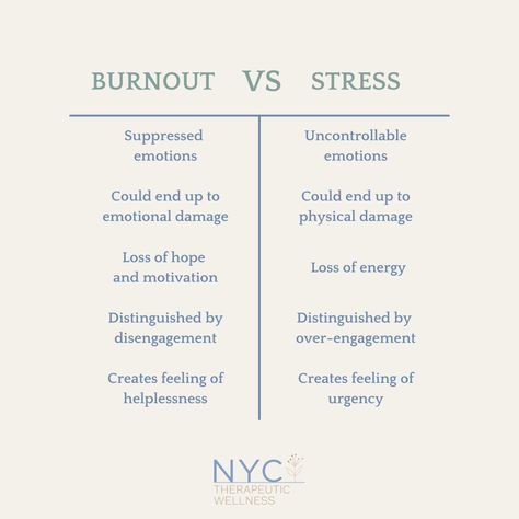 Burnout Remedies, Soul Exhaustion, Dealing With Burnout, How To Get Over Burnout, Burnout Work Quotes, Work Exhaustion Quotes Life, Emotional Exhaustion, Healing From Burnout, Emotional Burnout