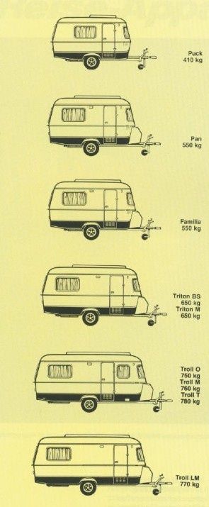 Caravan Interiors, Eriba Puck, Caravan Vintage, Mini Caravan, Teardrop Caravan, Small Caravans, Static Caravan, Caravan Makeover, Touring Caravan