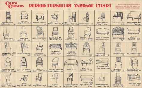 Collect Chairs, Chairs Styles, Chair Chart, Chair Guides, Vintage Furniture, Furniture Styles, Chart Jpg 1600 Old Fashioned Furniture, Furniture Names, Furniture Styles Guide, Yardage Chart, Calico Corners, Wood Carving Furniture, Style Chart, Wood Crafting Tools, Shabby Chic Dresser