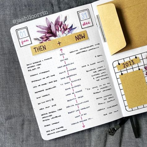 Bullet Journal Yearly, Glass Onion, Bullet Journal Ideas Templates, Bullet Journal Ideas, Bullet Journal Ideas Pages, Bullet Journaling, Daily Workout, Journal Pages, Journal Ideas