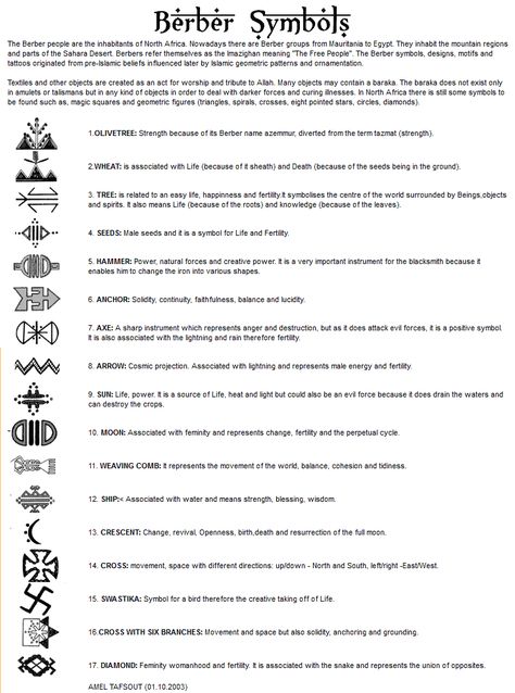 Berber symbols are used for jewelry designs and henna tattoos that are so popular in women's fashion today. I consider this very helpful data, because even the slighting understanding of the culture you are appropriating is a step in the right direction! (data) Berber Tattoo Men, Moroccan Tattoo Ideas, Moroccan Tattoos, Moroccan Symbols, Jewelry Tattoo Designs, Berber Tattoo, Moroccan Henna, Jagua Henna, African Tattoo