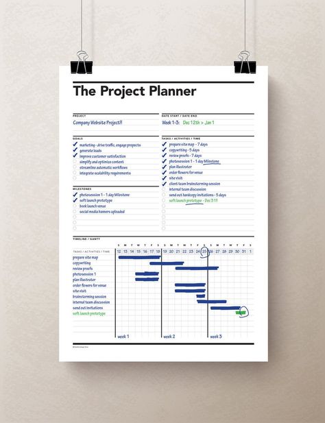 Whiteboard Organization, Student Agenda, Project Coordinator, Project Timeline, Project Planner Printable, Ms Project, Project Management Templates, Gantt Chart, Project Management Tools