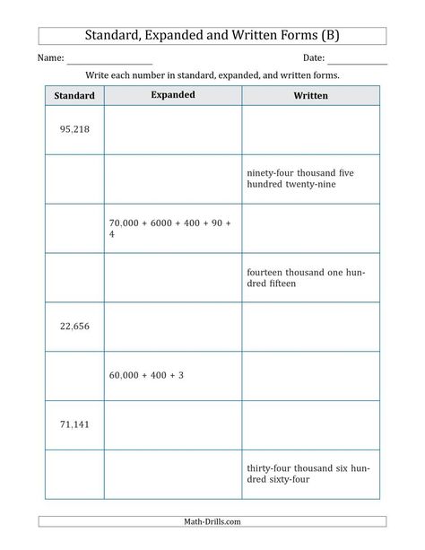 The Converting Between Standard, Expanded and Written Forms (5-Digit) U.S./U.K. Version (B) Math Worksheet from the Number Sense Worksheets Page at Math-Drills.com. Standard Form Math, Expanded Form Math, Numbers In Word Form, Expanded Form Worksheets, Math Conversions, Class Worksheets, Number Sense Worksheets, Expanded Notation, 5th Grade Worksheets