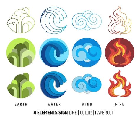 Four element icon in line art flat paper... | Premium Vector #Freepik #vector #wind-logo #ocean-logo #sea-logo #wave-logo Avatar Crafts, Wind Logo, Village Vibes, Draw Everyday, Air Symbol, Elements Logo, Minimal Logos, Element Signs, Sea Logo