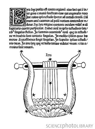 Lyra constellation, 15th century artwork. Engraving of Lyra (the Lyre), with Latin text. The black asterisks show the position of the stars that make up this constellation. This artwork is from the 1482 edition of Hyginus's Poeticon Astronomicon (Poetic Astronomy). This 1st-century BC star atlas was republished several times in the medieval period with woodcut engravings of the stars and constellations. Lyra Tattoo, Lyra Constellation, Star Atlas, Astronomy Prints, Vintage Astronomy Prints, Vintage Astronomy, Stars And Constellations, Latin Text, Constellation Art