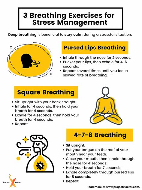 Graphic Describing The 3 Most Effective Breathing Exercises To Combat Stress,  pursed lips breathing, square breathing, and 4 7 8 breathing Breathing Exercises For Sleep, Square Breathing, Yoga Breathing Techniques, Yoga Breathing, Deep Breathing, Mental Health Awareness Month, Deep Breathing Exercises, Breathing Techniques, Stressful Situations