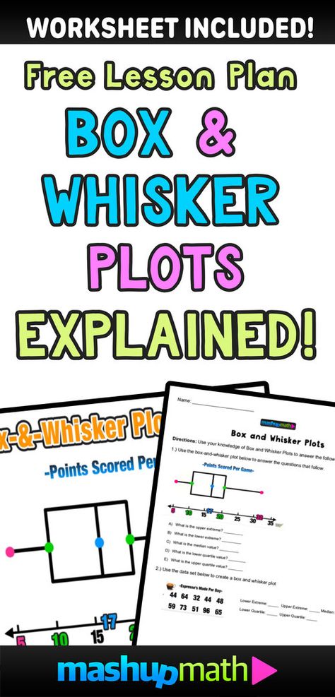 Box And Whisker Plots Activity, Box And Whisker Plots, Data Analysis Activities, Plot Worksheet, Box Plot, Gre Math, Math Examples, School 6th Grade, Seventh Grade Math