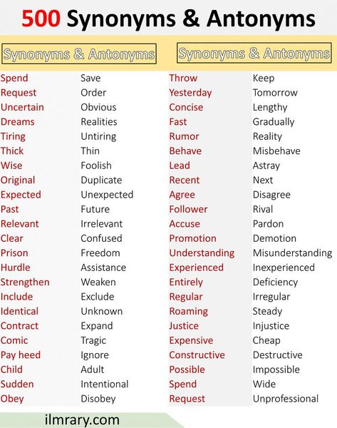 500 list of Common Synonyms and Antonyms in English- A to Z Synonyms & Antonyms Synonyms And Antonyms List, Injustice Comic, Synonyms And Antonyms, Writing Dialogue Prompts, Dialogue Prompts, Cool School Supplies, Writing Dialogue, Too Cool For School, A To Z