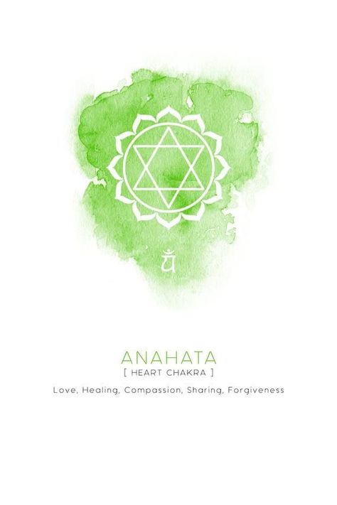 Chakra Poster, Heart Chakra Meditation, Green Chakra, Anahata Chakra, Polynesian Tattoos, Heart Chakra Healing, Yoga Studio Decor, Chakra Art, Geometric Tattoos