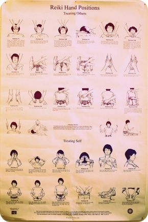 Reiki | Photo of a reiki hand position chart for giving treatments to others ... Reiki Hand Positions, Karuna Reiki, Reiki Business, Kundalini Reiki, Hand Positions, Usui Reiki, Reiki Training, Reiki Healer, Reiki Symbols