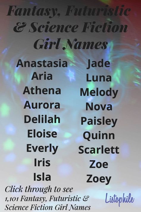 Futuristic Female Names, Futuristic Names For Characters, Anime Names Female, Mystical Girl Names, Sci Fi Names, Oc Writing, Character Planning, Futuristic Names, Fantasy Futuristic