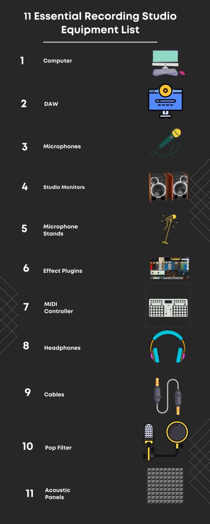 Music Set Up Recording Studio, Music Studio Room Ideas Bedrooms, Recording Studio Room Ideas, Professional Music Studio Design, Home Studio Setup Music Bedroom, Dream Studio Music, Podcast Equipment Home, Home Music Recording Studio, How To Record Music At Home