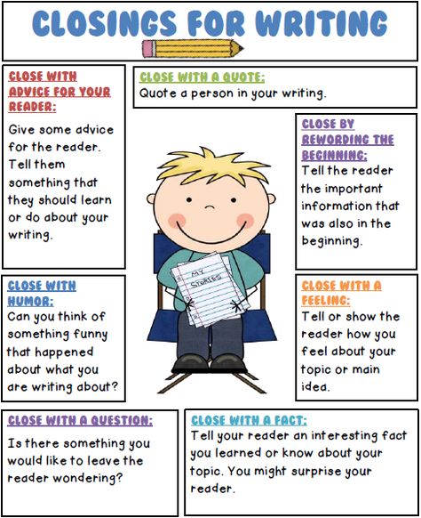 Wow! A super helpful writing tool that addresses common core writing expectations. Descriptive Essay, 5th Grade Writing, Third Grade Writing, 3rd Grade Writing, 2nd Grade Writing, Ela Writing, 1st Grade Writing, 4th Grade Writing, First Grade Writing