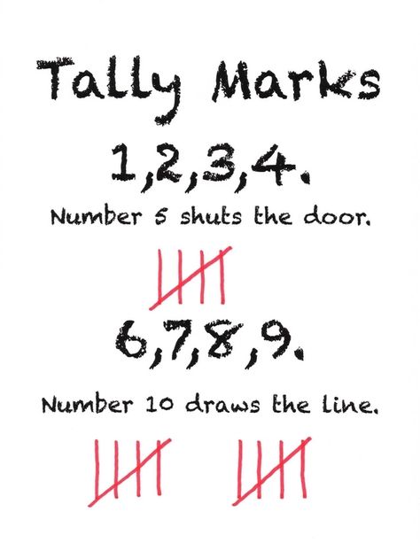 Tally Marks Anchor Chart Tally Marks Kindergarten, Kindergarten Anchor Charts, 1st Grade Ideas, Tally Marks, Math Number Sense, Numbers Counting, Numbers Kindergarten, Teaching Numbers, Classroom Freebies