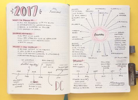 Plan With Me: Year-End Review and Bullet Journal Setup for January 2018 – Blossoms & Bullet Journals Bullet Journal Year In Review, Bullet Journal Review, Bullet Journal Yearly, Bullet Journal Work, Bullet Journal Month, Bullet Journal Setup, Journal News, Bullet Journal How To Start A, Plan With Me