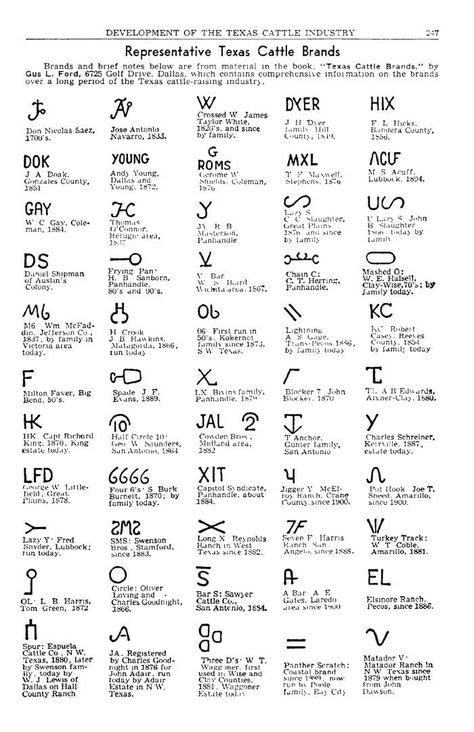 Livestock Branding, Budget Mom, Cattle Brands, Horse Brand, Brand Symbols, Branding Iron, Family Brand, State Of Texas, Texas History