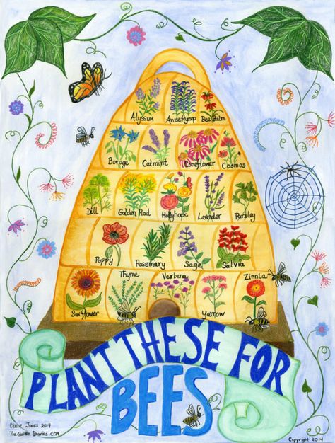 Bee Skep Poster for flowers to plant to attract bees Bee Hotel, Garden Diary, Bee Skep, Bee Balm, Attracting Bees, Bee Garden, Bee Friendly, Terrarium Diy, Pollinator Garden