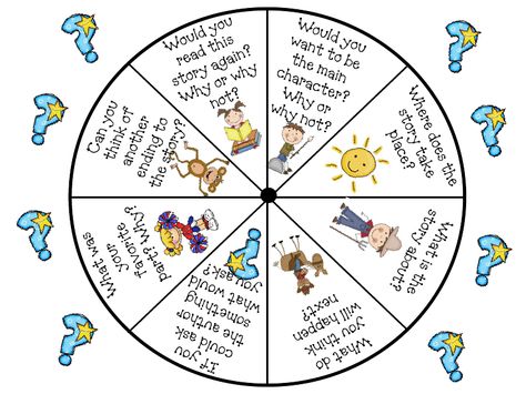 Literacy Spinner Reading Comprehension Games, Comprehension Games, Reading Response, 2nd Grade Reading, Teaching Language Arts, Comprehension Strategies, Readers Workshop, Teaching Literacy, Reading Intervention