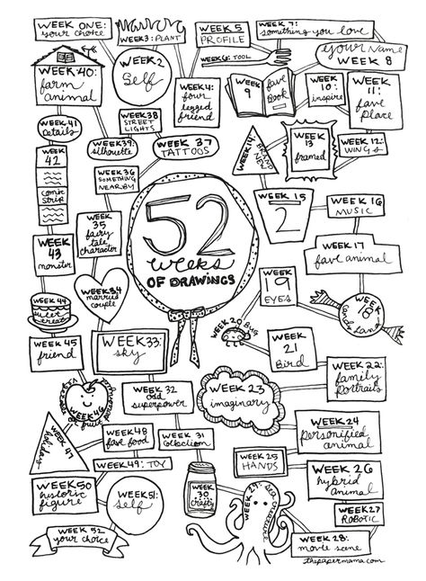 Well, let�s try this again�.. 52 Weeks of Drawings Education Worksheets, Polaroid Art, Classe D'art, Art Handouts, Drawing Challenges, Free Drawing, Art Challenges, Happiness Project, Art Worksheets