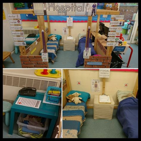 images, play police area - - Yahoo Image Search Results My Body Topic Eyfs, Early Years People Who Help Us Activities, Doctors Surgery Role Play Eyfs, Role Play Corner Ideas, People Who Help Us Role Play, Hospital Role Play Area Eyfs, Doctors Role Play Area Eyfs, Doctors Eyfs Activities, Homecorner Ideas Eyfs