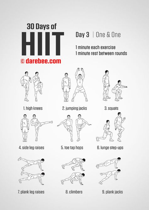 30 Days of HIIT by DAREBEE Hiit Workout Routine For Women, Hilt Exercises, Hilt Workouts, Hiit Moves, Hiit Workouts At Home, Darebee Workout, Hiit Exercises, Hit Training, Hiit Benefits