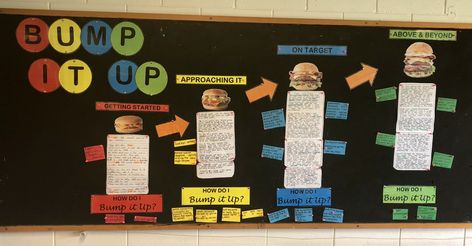 Bump it Up Wall #upperprimaryqld Bump It Up Wall, Assembly Ideas, 6th Grade Writing, Data Wall, Maths Display, Visible Learning, Bump It, Display Boards, Wall Writing