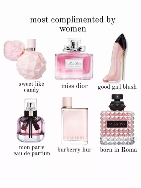 Born In Roma Perfume, Perfume Recommendation, Good Girl Blush, Burberry Her, Born In Roma, Haut Routine, Fragrance Lab, Women Products, Sweet Perfume