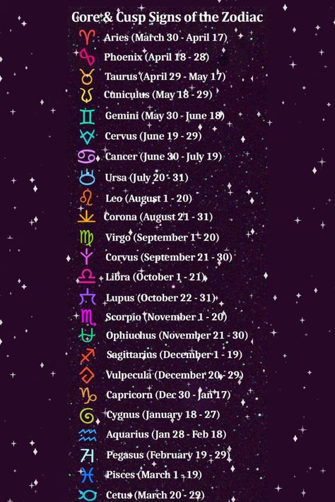 Cusp Zodiac Signs, Astrology Cusp Signs, 13th Zodiac Sign Ophiuchus, Zodiac Cusp Signs, Ophiuchus Symbol, Cusps Zodiac Signs, Astro Symbol, Astrology Study, Cusp Signs