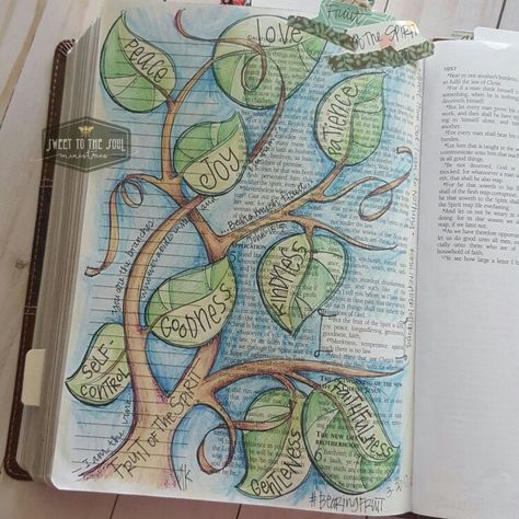 Fruit of the Spirit Bible Journaling, color pencils, Bearing Fruit Bible Verses Drawing, Drawing Bible, Biblical Words, Drawing Fruit, Spirit Drawing, Words Of Inspiration, Bible Journaling Ideas Drawings, Bible Doodling, Inspire Bible Journaling