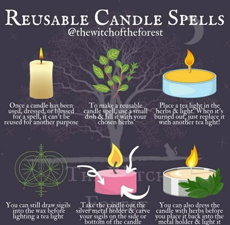 Reusable Candle, Wiccan Magic, Witch Spirituality, The Wasp, Magick Spells, Eclectic Witch, Candle Magick, Wiccan Spell Book, Magick Book