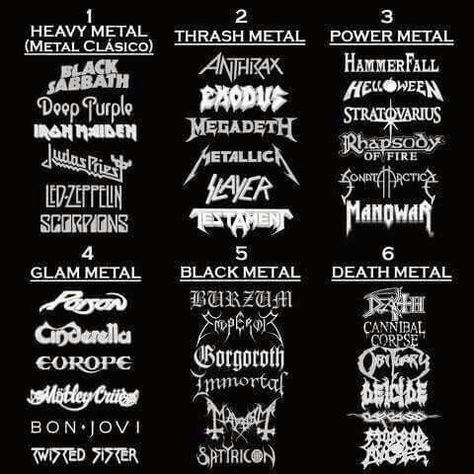 Different Types Of Metal Music, Metal Genres, Types Of Metal Music, Metal Rock Aesthetic, Heavy Metal Playlist Names, Best Metal Songs, Heavy Metal Songs, Metal Music Bands, Metal Songs