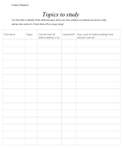 Utilize this handy table to categorize and pinpoint various topics from your class syllabus or textbook, streamlining your study approach. #Printables #StudyOrganization Topics To Study Planner, Syllabus Planner, Topics To Study, Study Time Table, Study Templates, Syllabus Template, Class Syllabus, Goals Bullet Journal, Study Hacks