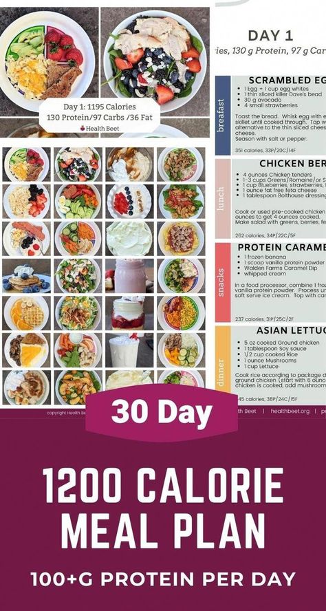 #BestFoodsForWeightLoss Health Beet, 1200 Calorie Diet Meal Plans, 1200 Calorie Diet Plan, Baking Powder Uses, 1200 Calorie, Pre Cooked Chicken, Baking Soda Beauty Uses, Best Fat Burning Foods, Calorie Meal Plan