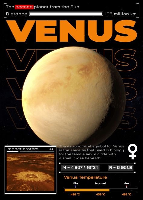 Space Background Aesthetic Desktop, Planet Poster Design, Solar System Aesthetic, Venus Poster, Poster Solar System, Animated Poster, Venus Planet, Mars Wallpaper, Goddess Of Love And Beauty